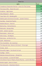 İkinci Tur.png