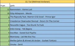13.Tur.webp