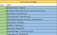 14.Tur.webp