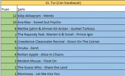 15.Tur.webp