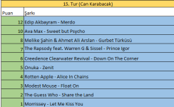 15.Tur.png