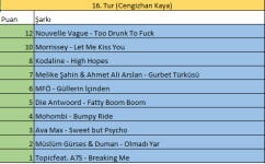 16.Tur.png