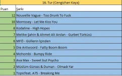 16.Tur.webp