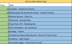 18.Tur.png