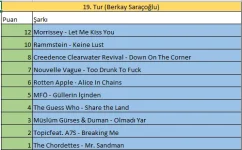 19.Tur.webp
