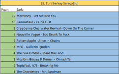 19.Tur.png