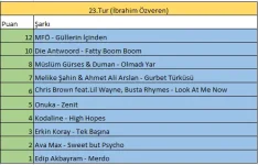 23.Tur.webp