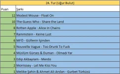 24.Tur.webp