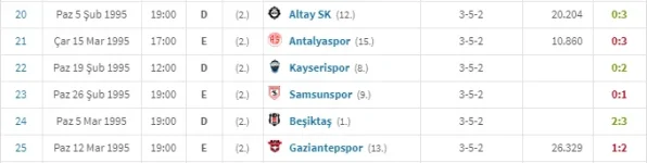 antep-samsun-antaly.png