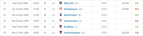 antep-samsun-antaly.png