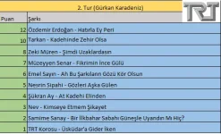 2.Tur.webp