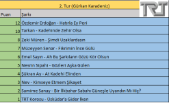 2.Tur.png