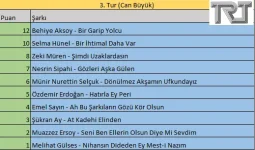 3.Tur.png