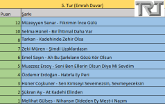 5.Tur.png