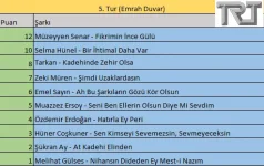 5.Tur.webp
