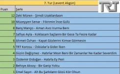 7.Tur.webp