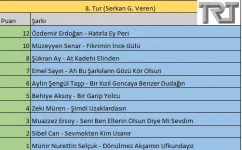 8.Tur.webp