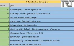 9.Tur.webp