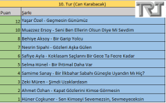 10.Tur.png 10.Tur.png