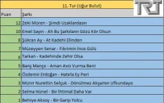 11.Tur.webp