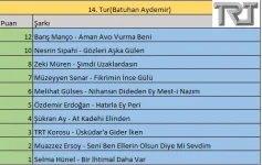 14.Tur.webp