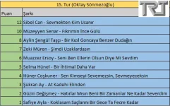 15.Tur.webp
