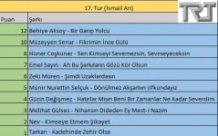 17.Tur.webp