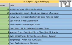 18.Tur.webp