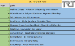 19.Tur.png