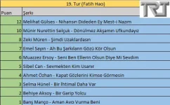 19.Tur.webp