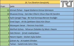 20.Tur.webp