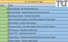 21.Tur.webp