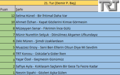 21.Tur.png