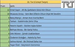 22.Tur.webp