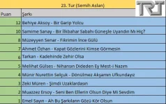 23.Tur.webp
