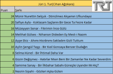 Jüri 1.Tur.png