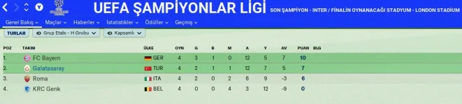 cl pts table.webp