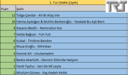1.Tur.png