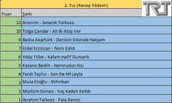 2.Tur.png