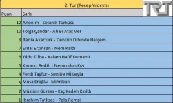 2.Tur.webp