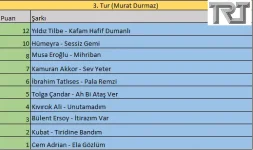 3.Tur.webp