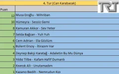 4.Tur.webp