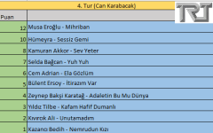 4.Tur.png
