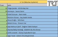 5.Tur.webp