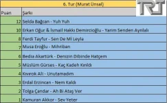 6.Tur.webp