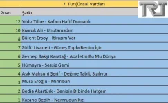 7.Tur.webp