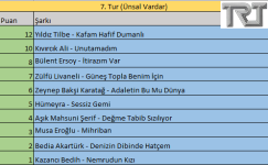 7.Tur.png