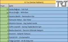 8.Tur.webp