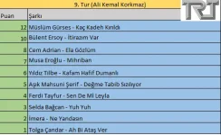 9.Tur.webp