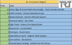 10.Tur.webp